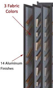 5 Sided Floor Stand Moulding Displayer  (15" x 60" Sides)