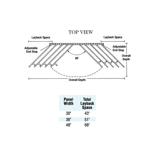 XL Multi Panel Vinyl Tackboard Floor Displays with Swing Panels | 4 Flip Panel Sizes with 2-Sided Viewing